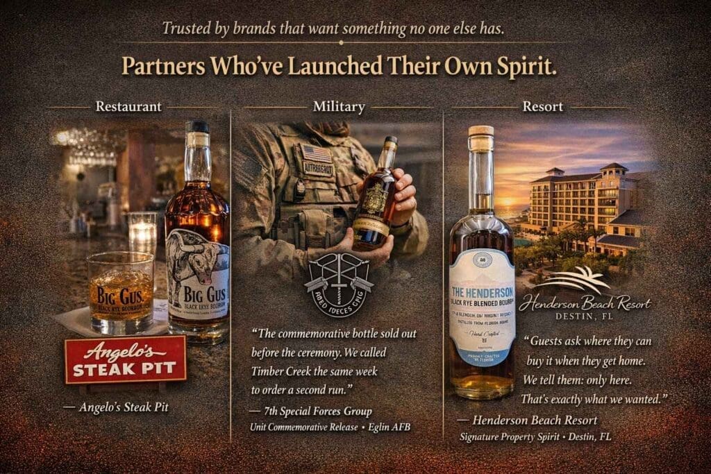 Promotional graphic featuring three Timber Creek Distillery private label partners—Angelo’s Steak Pit, 7th Special Forces Group, and Henderson Beach Resort—with custom bourbon bottles displayed alongside testimonials about exclusive, high-demand house spirits.